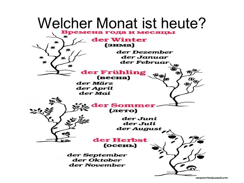 Welcher Monat ist heute?